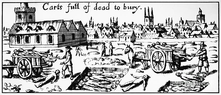 The Great Plague of London discoveryman